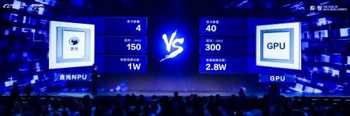 5G AI時代，誰能成為人工智能領域先導者？