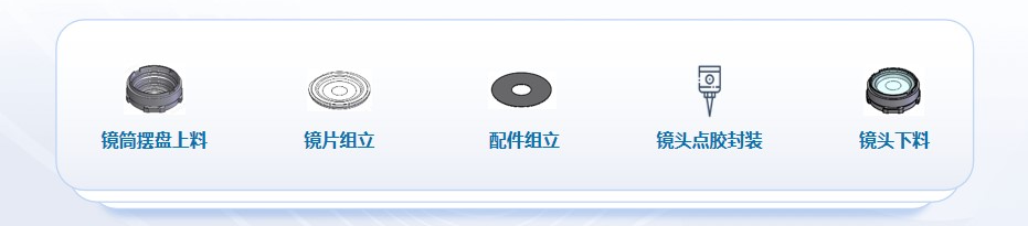 喜訊頻傳，壹號(hào)鏡再獲光學(xué)鏡頭TOP企業(yè)認(rèn)可